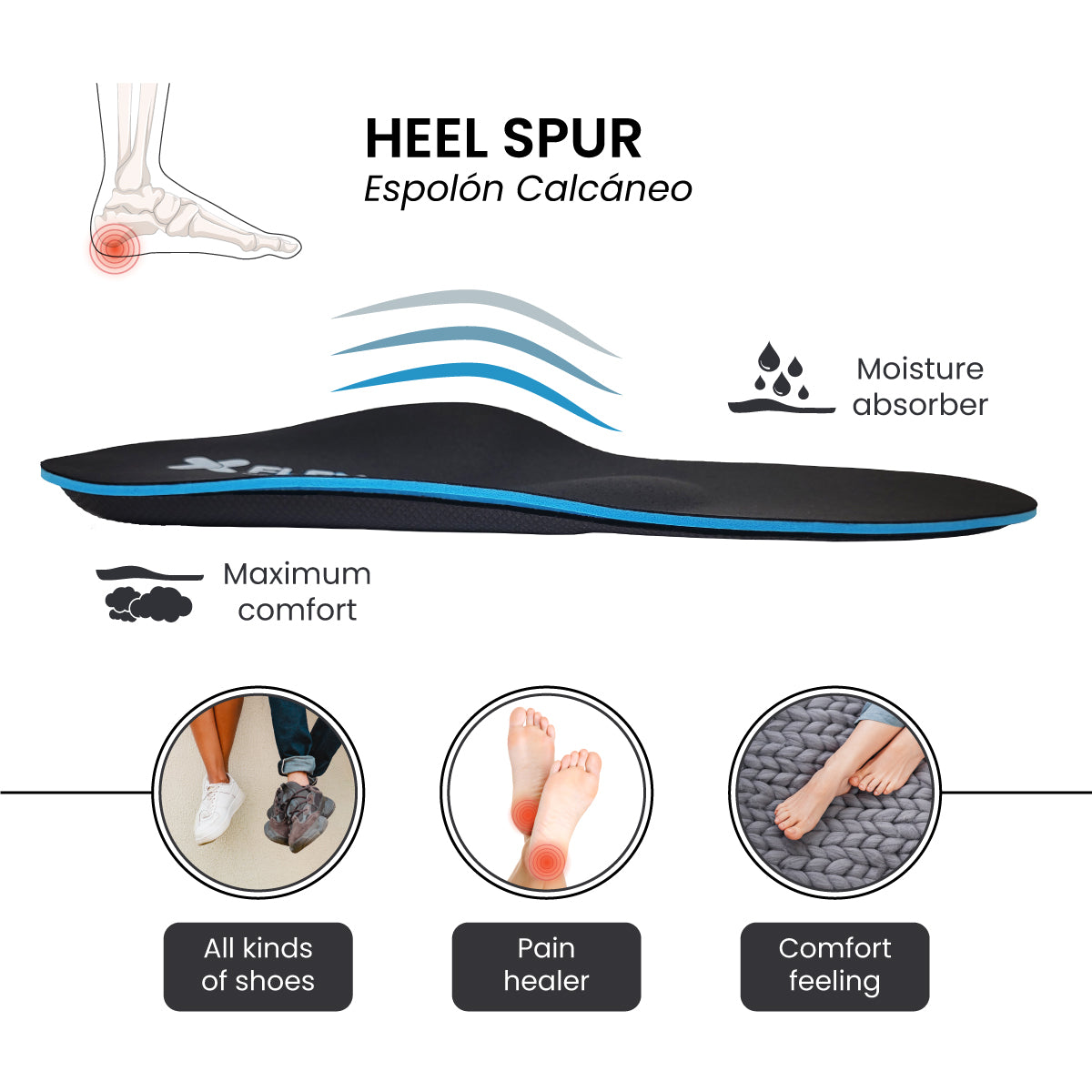 Heel Spur Insole