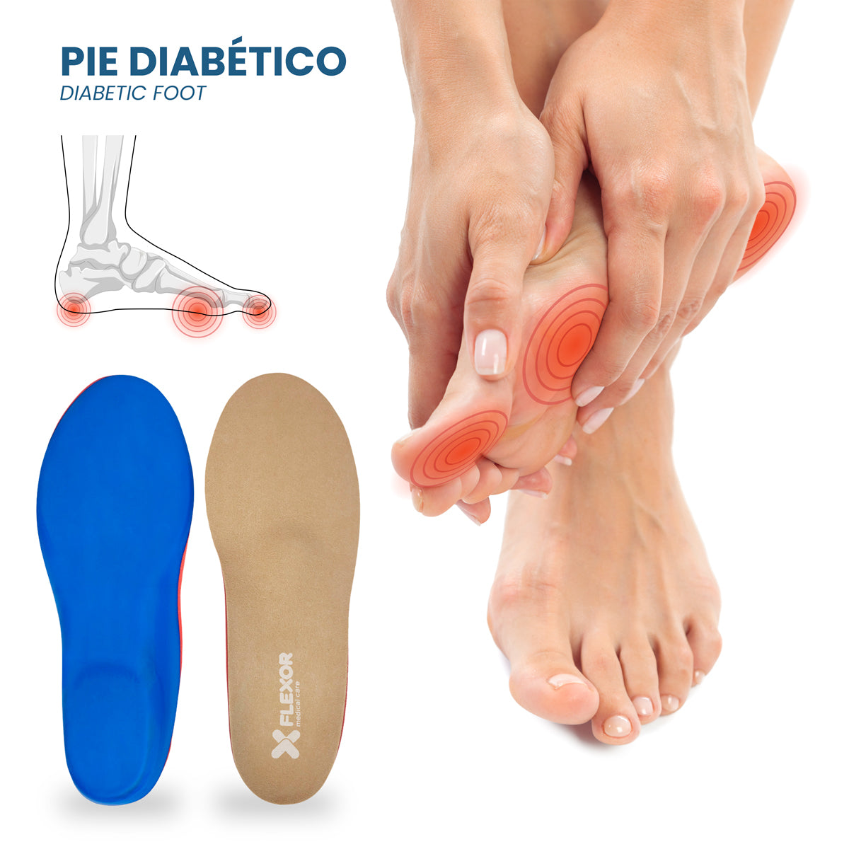 Diabetic insole