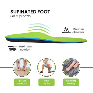 Supinated Foot Insole My Store