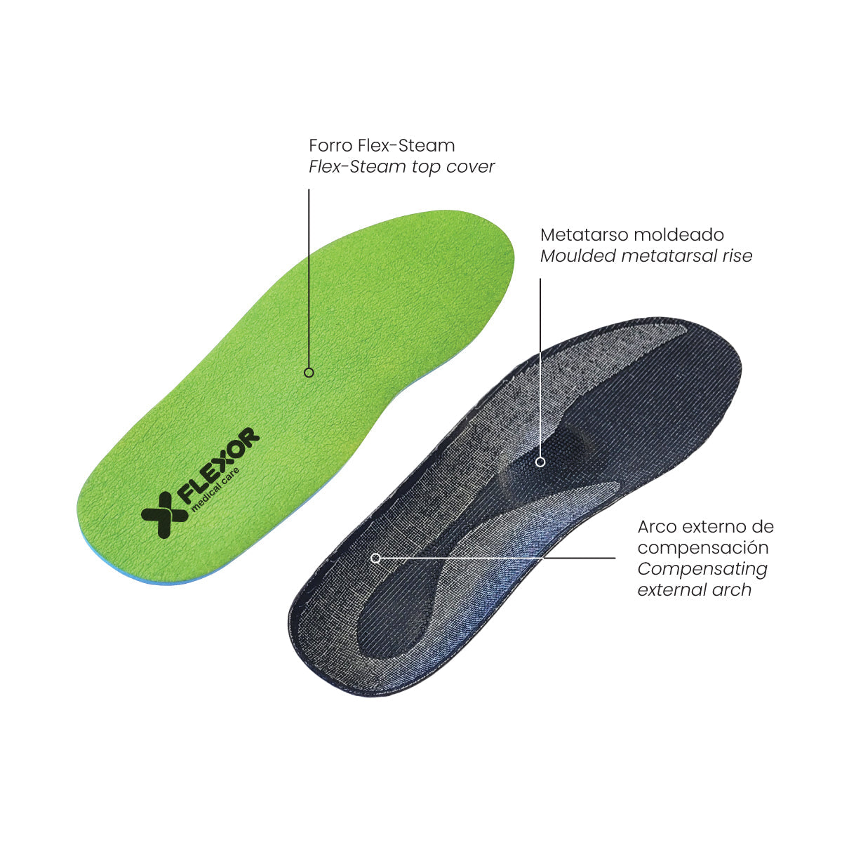 Supinated Foot Insole My Store