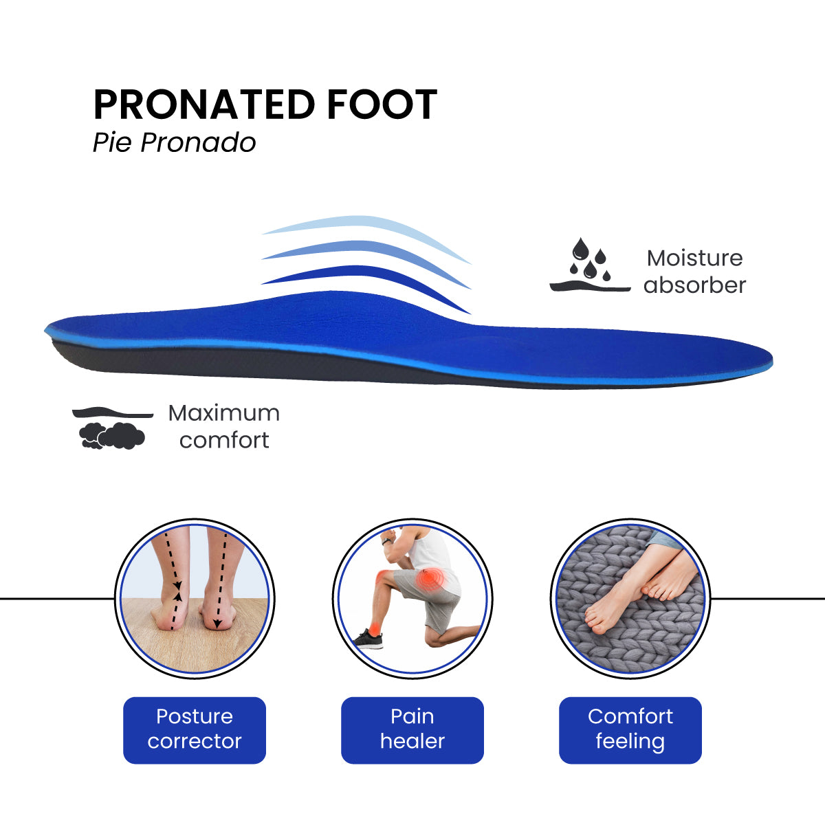 Pronated Foot Insole