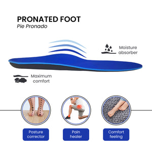 Pronated Foot Insole My Store