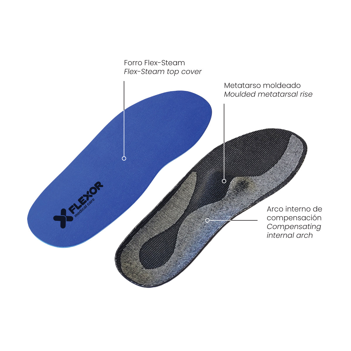 Pronated Foot Insole My Store