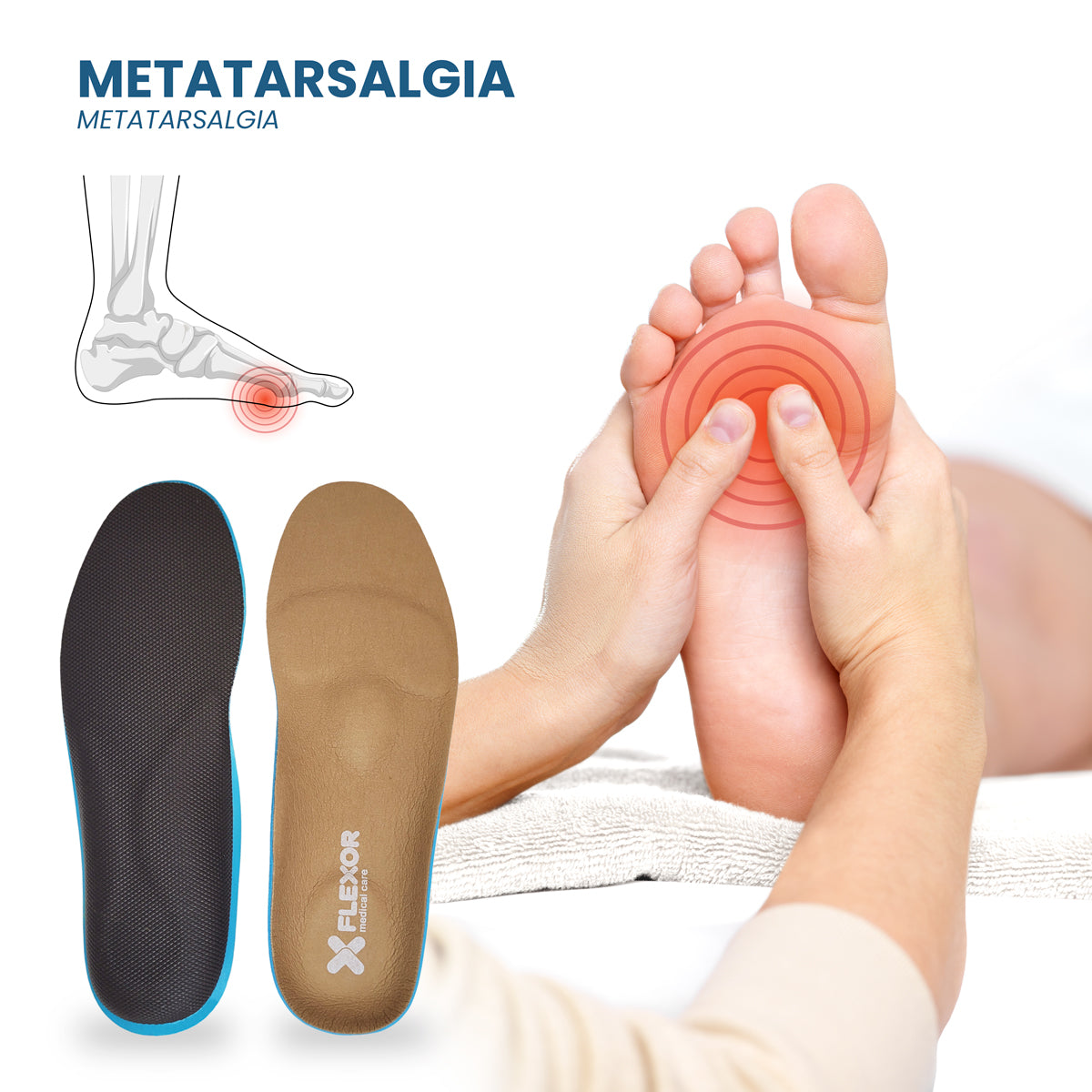 Metatarsalgia Insole