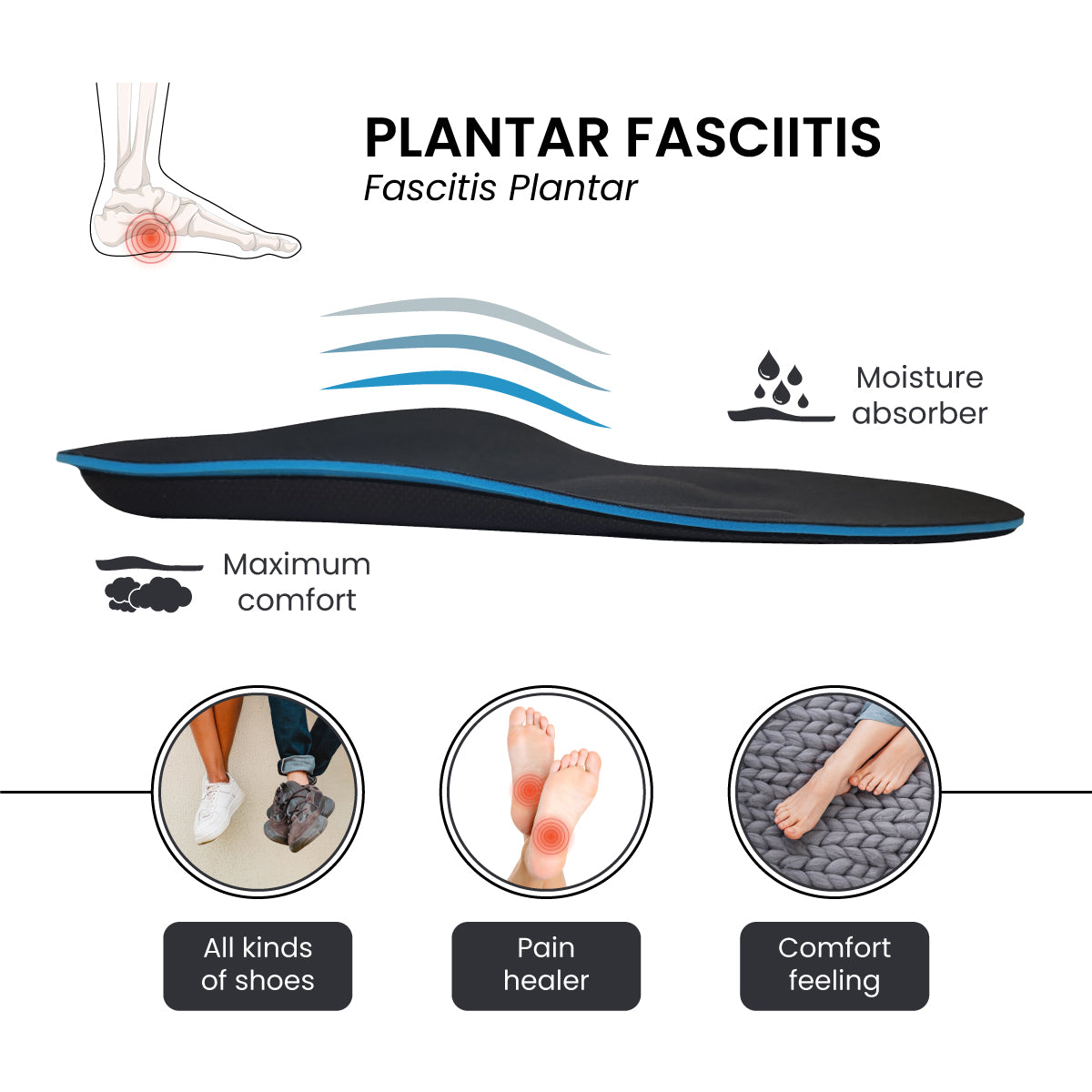 Fasciitis Insole