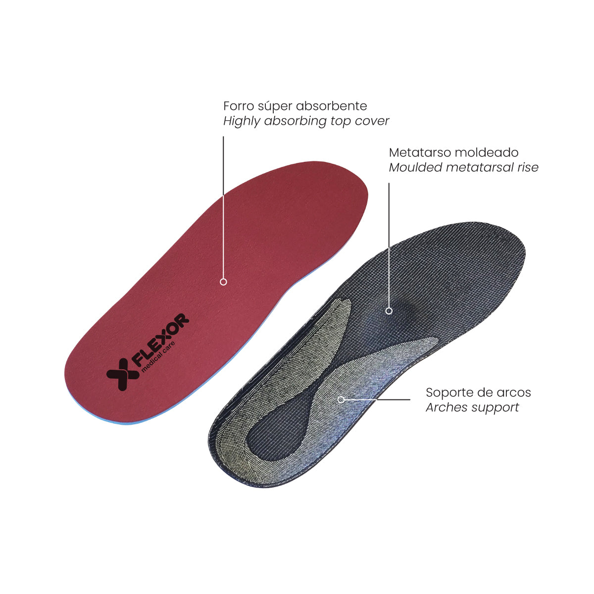 Cavus Foot Insole