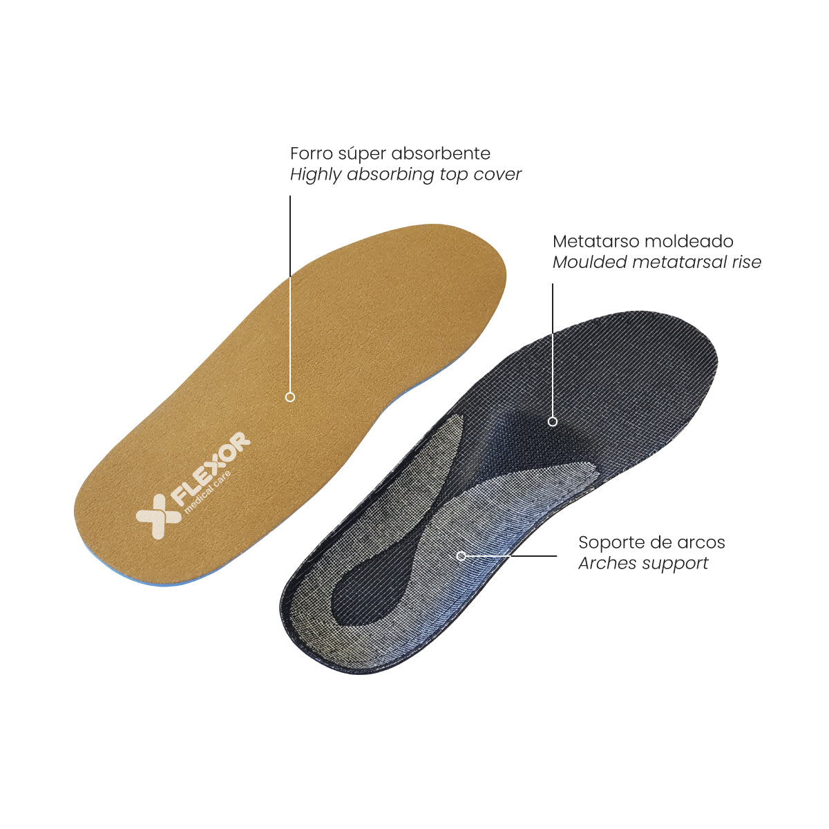 Flat Foot Insole