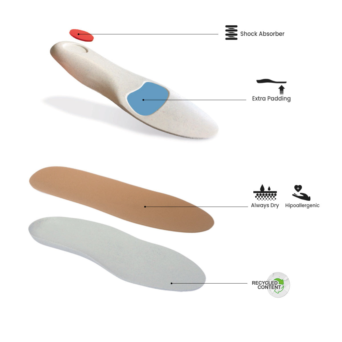 Diabetic Foot Insole