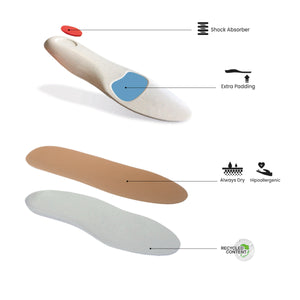 Diabetic Foot Insole My Store