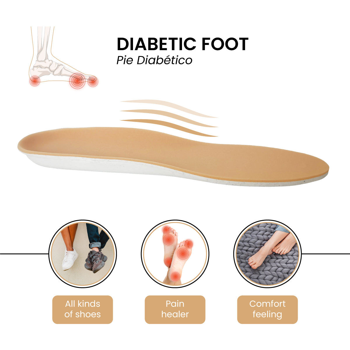 Diabetic Foot Insole
