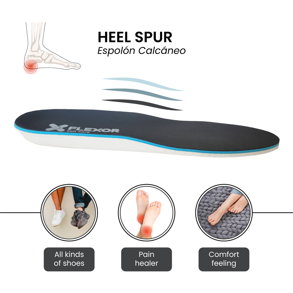 Heel Spur Insole
