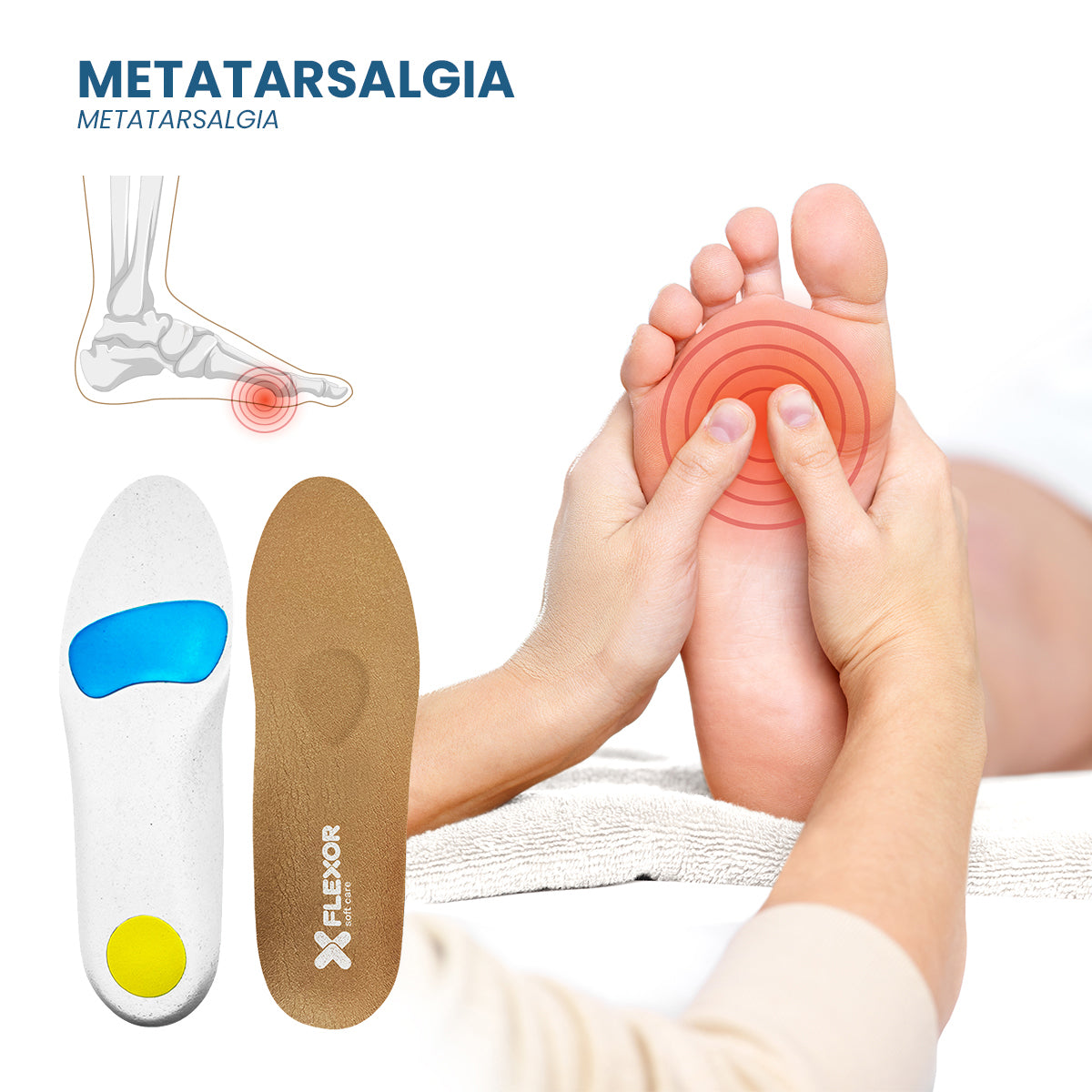Metatarsalgia Insole