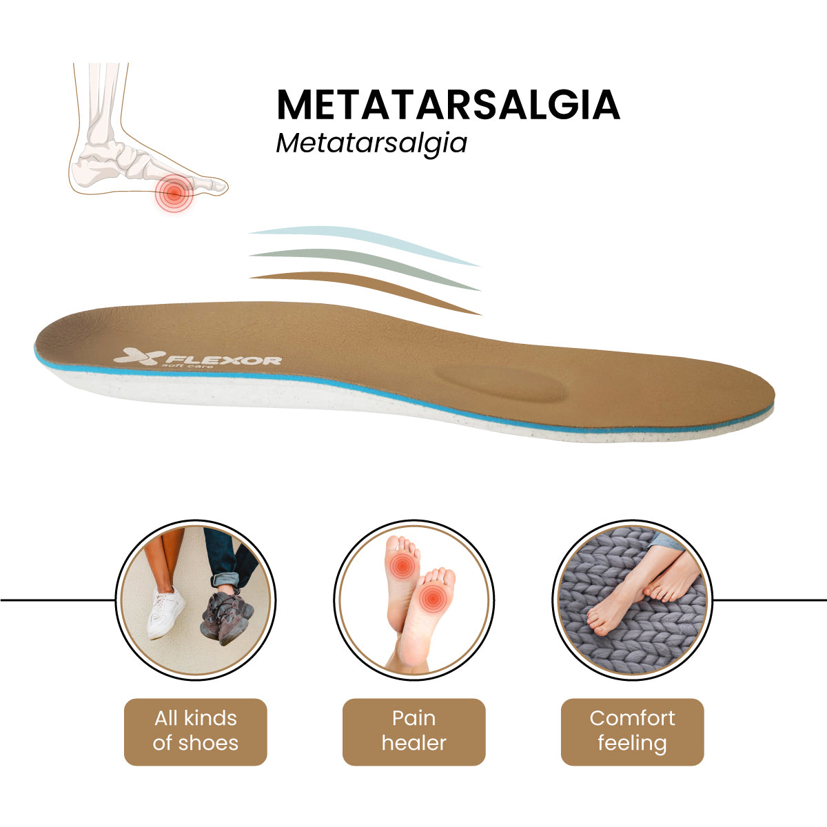 Metatarsalgia Insole