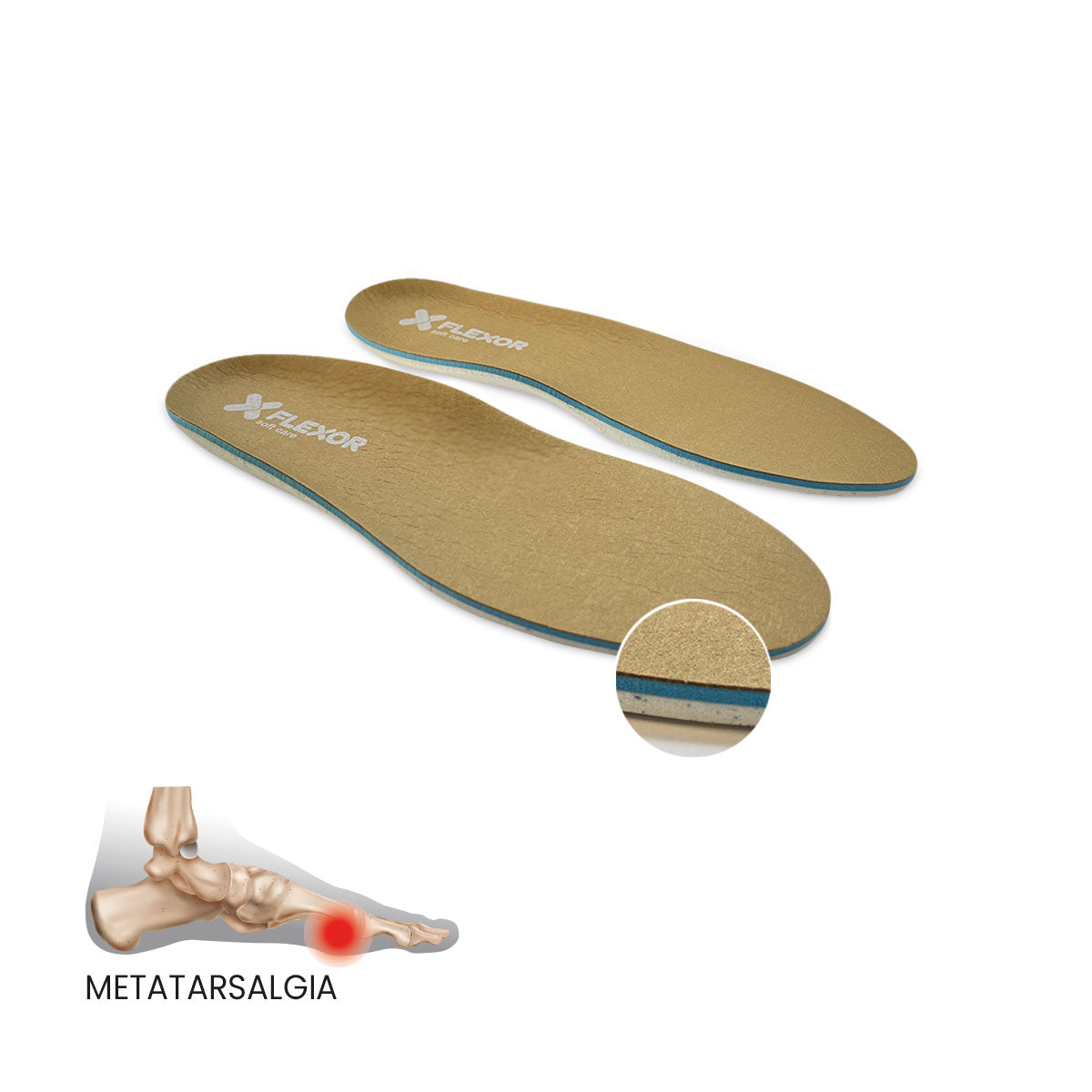 Metatarsalgia Insole