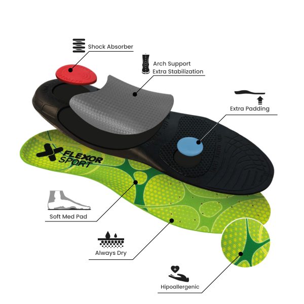 Running Pro Green Insole