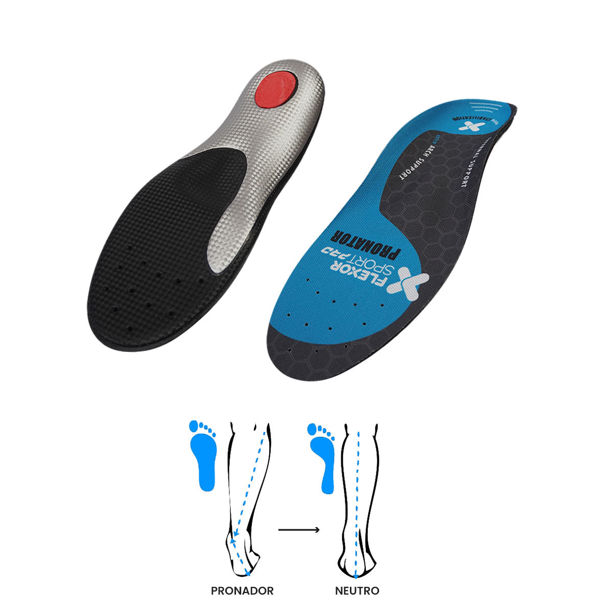 Trial Running Pro Pronator Insole My Store
