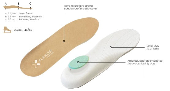 Comfort Insole