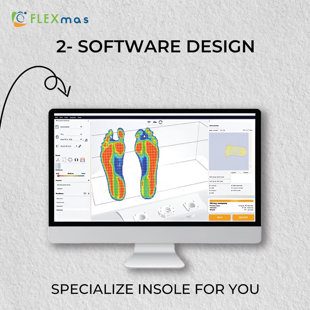 CUSTOM MADE INSOLE – Flex-mas