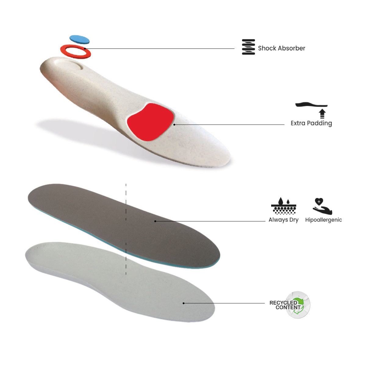 Heel Spur Insole My Store