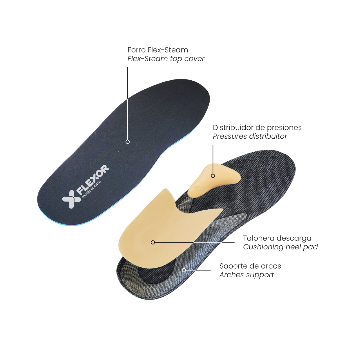 Heel Spur Insole My Store