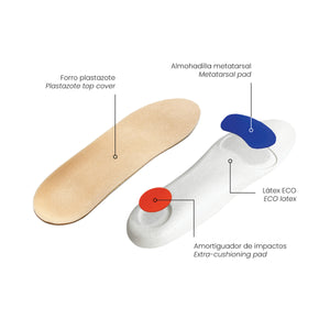 Diabetic Foot Insole My Store