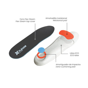 Heel Spur Insole My Store