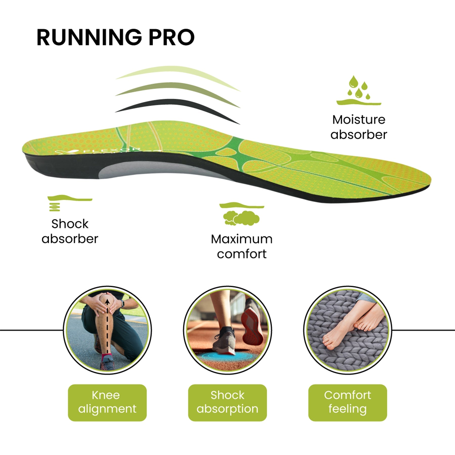 Running Pro Green Insole My Store