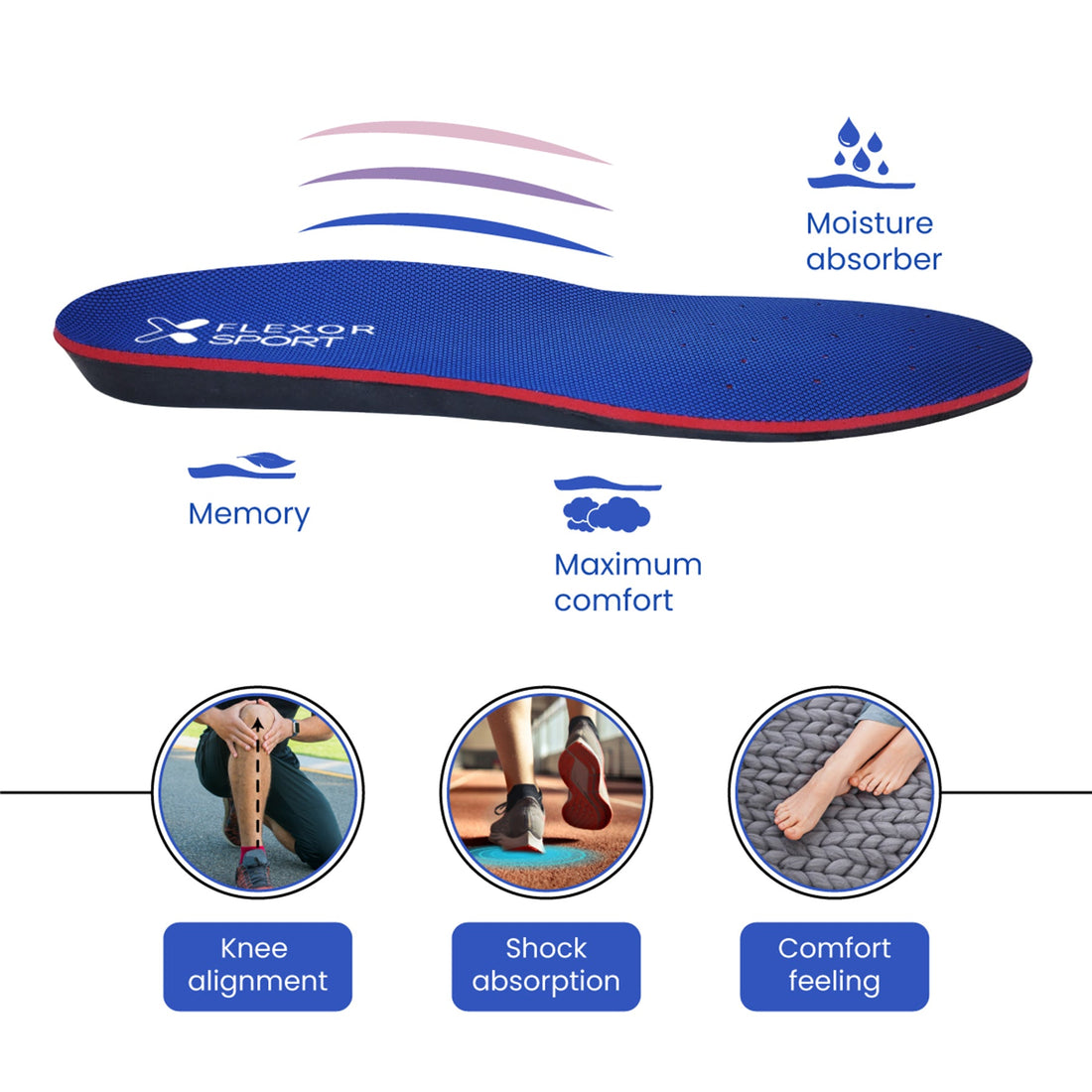 Memory Foam Insole – Flex-mas