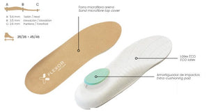 Comfort Insole My Store
